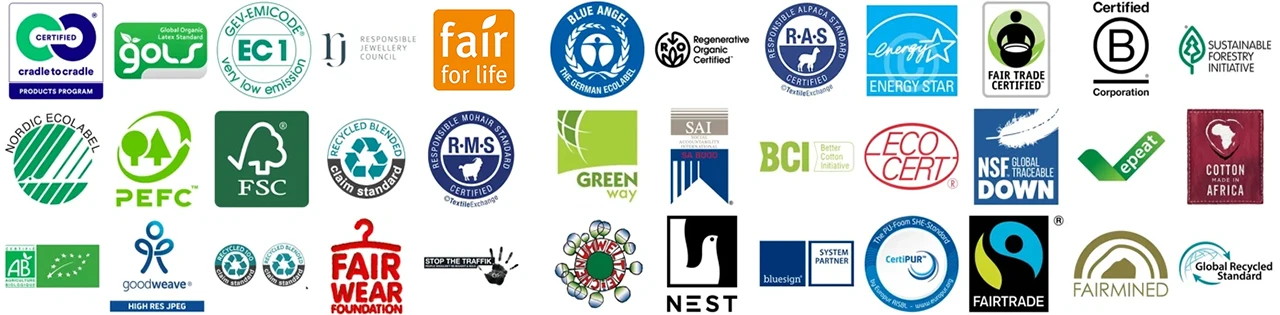 66 certificeringer, du skal kende